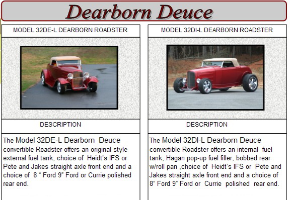 prod timeless dearborn deuce