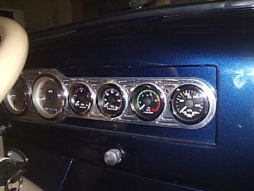 gauges