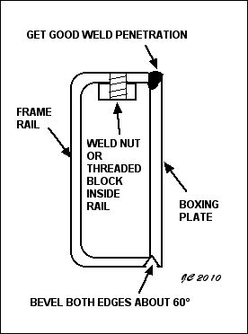 Boxing MD-8