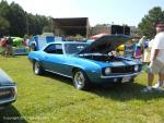 20th Annual Southeast Virginia Street Rod Car Show and Charity Picnic73