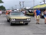 20th Annual Syracuse Nationals3