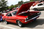 22nd Annual Tomball Lions Club Car Show57