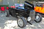 53rdAnnual Los Angeles Roadsters Show122