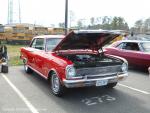 6th Annual York High School Falcons Car Show20