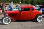 8th Annual Rocky Hill Food Pantry Benefit Car Show9