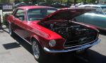 Barons Car Show Benefiting Shriners Hospitals for Children53