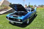 Burgiemen River City Classic Car Show Part II35