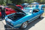 Champaign County Fair 21st Annual Classic, Custom Car And Truck Show70