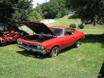 Clay County Cruzin in the Park July 28, 201313