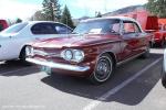 Colorado School of Mines 20th Annual E-Days Car Show11