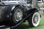 Concours d'Elegance of America159