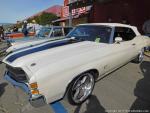 Grand National Roadster Show201