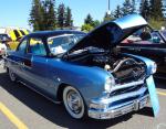 Relay for Life Benefit Car Show For The American Cancer Society13