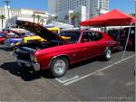 Rodding on the River199