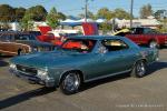 Summer Beach Cruise at Calf Pasture Beach38