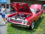 Syracuse Nationals360