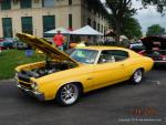 Syracuse Nationals 2015 Part Two68