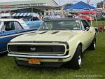 Syracuse Nationals 20171