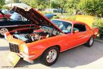 TOMBALL LIONS CLUB ANNUAL CAR SHOW10