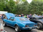 Wyckoff Classic Cruise79