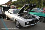 Yesteryear of Oakdale Auto Club Cruise Night at Natures Art (The Dinosaur Place)11